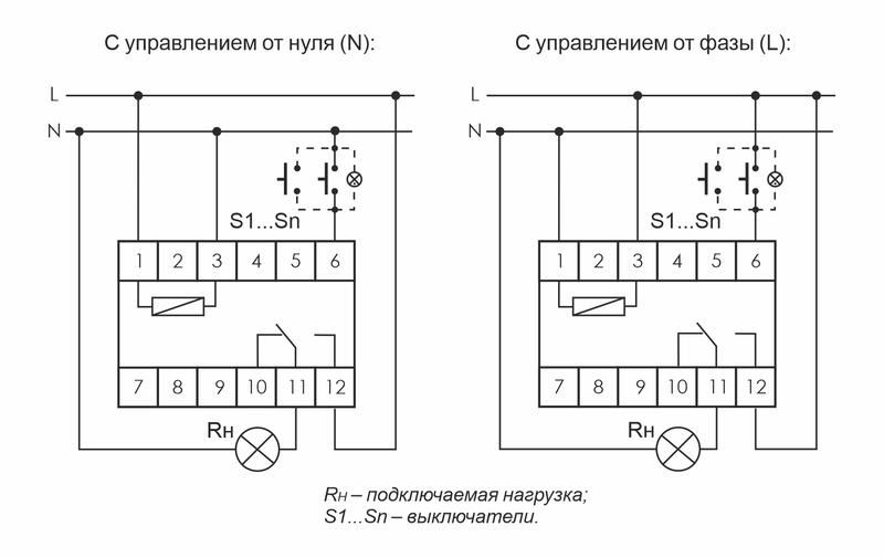 Реле импульсное BIS-411 (230В 16А 1Р монтаж на DIN-рейке 35мм) F&F EA01.005.001